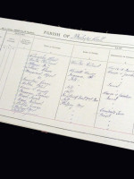 Original 1877 Rate Book for Bishop's Hull, Somerset