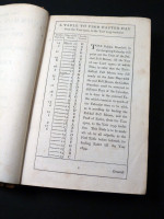 The Book of Common Prayer (1798)