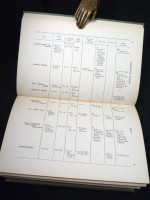 Greenbank School, Liverpool, 1888 to 1912, A Memoir