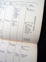 Greenbank School, Liverpool, 1888 to 1912, A Memoir
