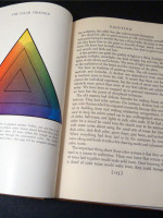 Gist of Art