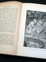English Fairy and Folk Tales (1890)