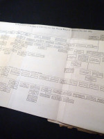 The Case of Archibald Douglas, Esq (1769, first edition)