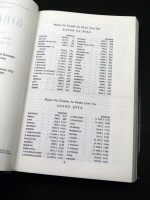 Maandiko Matakatifu ya Mungu Yaitwayo Biblia