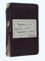 Original 1909 sketchbook of British Gurkha officer in Kahmir & Baltistan | Wynard Keith Brown | £120.00