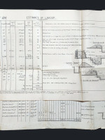 Scarce 1913 British Army map for training trenches in Kent