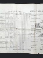 Scarce 1913 British Army map for training trenches in Kent