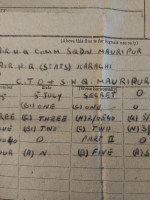 Original secret telegram Royal Pakistan Air Force 1951