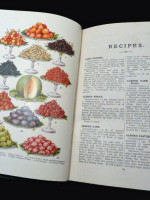 Mrs Beeton's All about Cookery (1907)