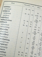 A Study of English Word Values (1932, first edition)