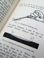 Wood-Block Printing (1916, first edition)
