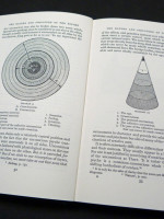 The Psychology of C G Jung, An Introduction with Illustrations