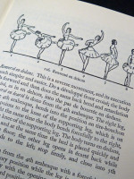 Basic Principles of Classical Ballet (1965, second edition)