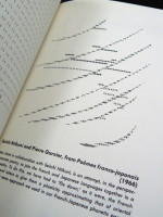 Anthology of Concrete Poetry (2013, limited edition)